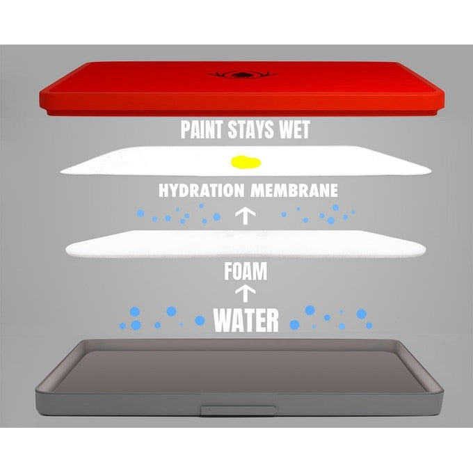 Redgrass: Everlasting Wet Palette - Painter V2