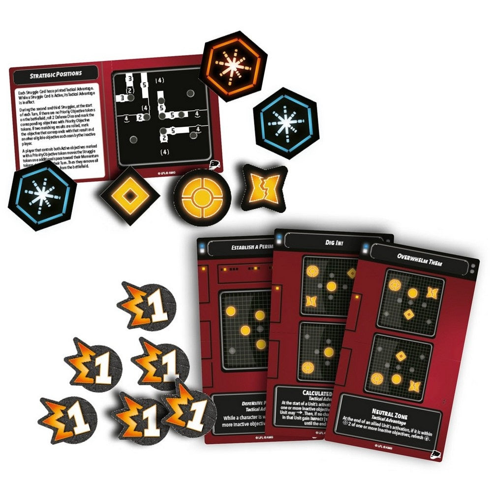 Star Wars: Shatterpoint – Strategic Positions