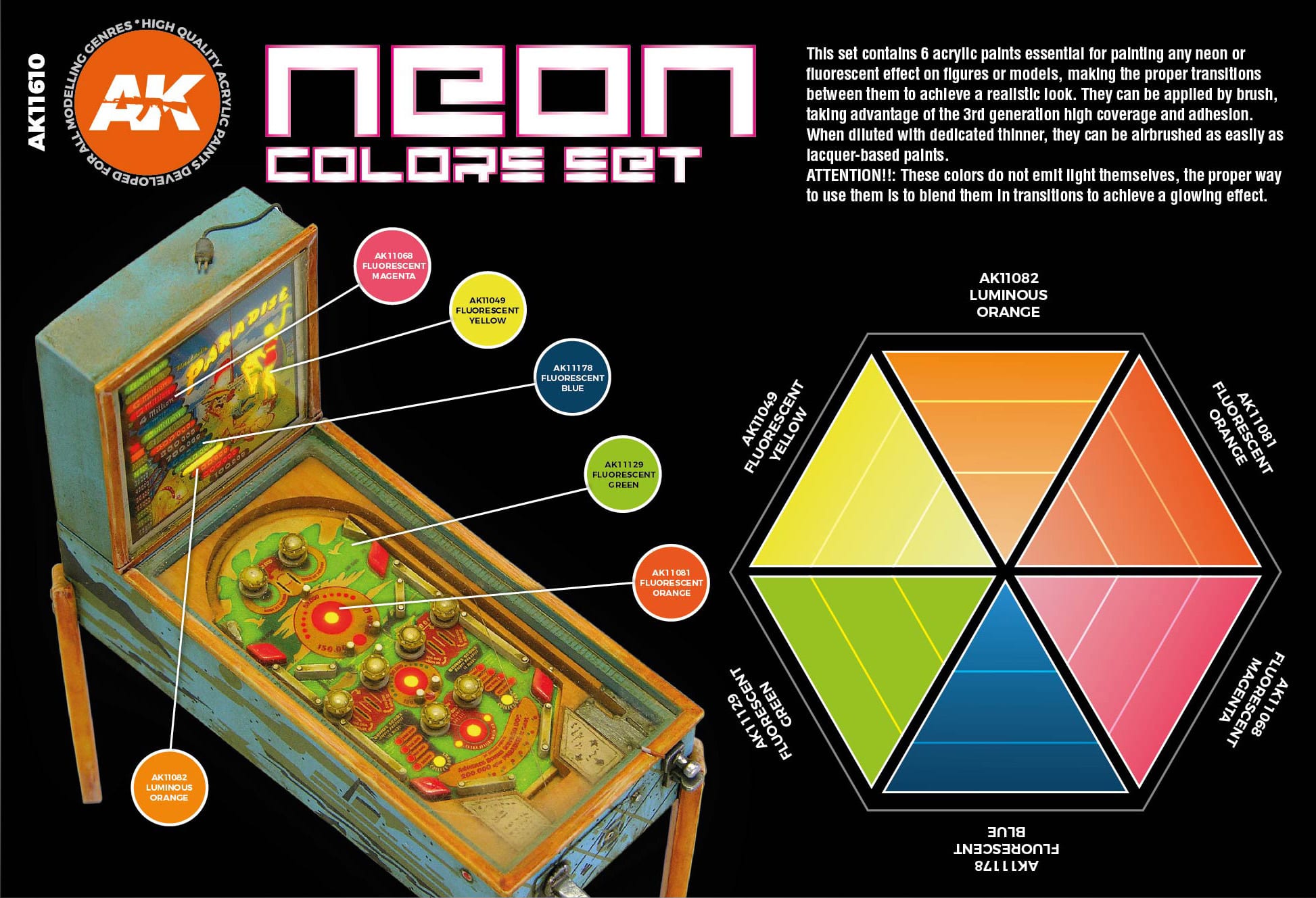 AK Interactive: 3rd Gen paint set - Neon Colors Set