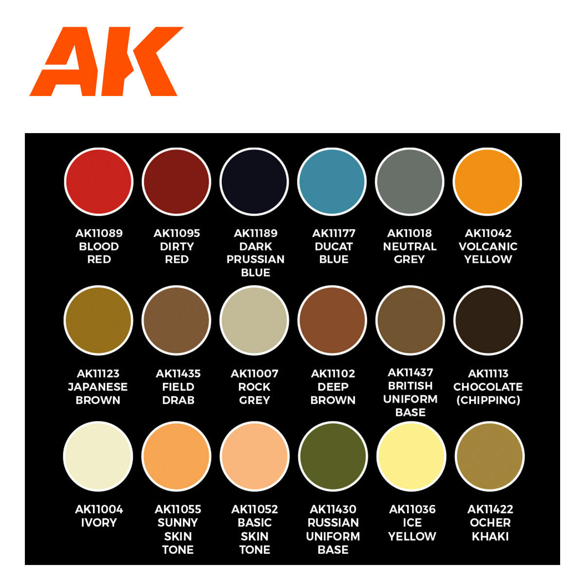 AK Interactive Signature Set: Historical Figures X. XVI-XVIII - Pepe Gallardo Acrylic Paint Set 3rd Generation
