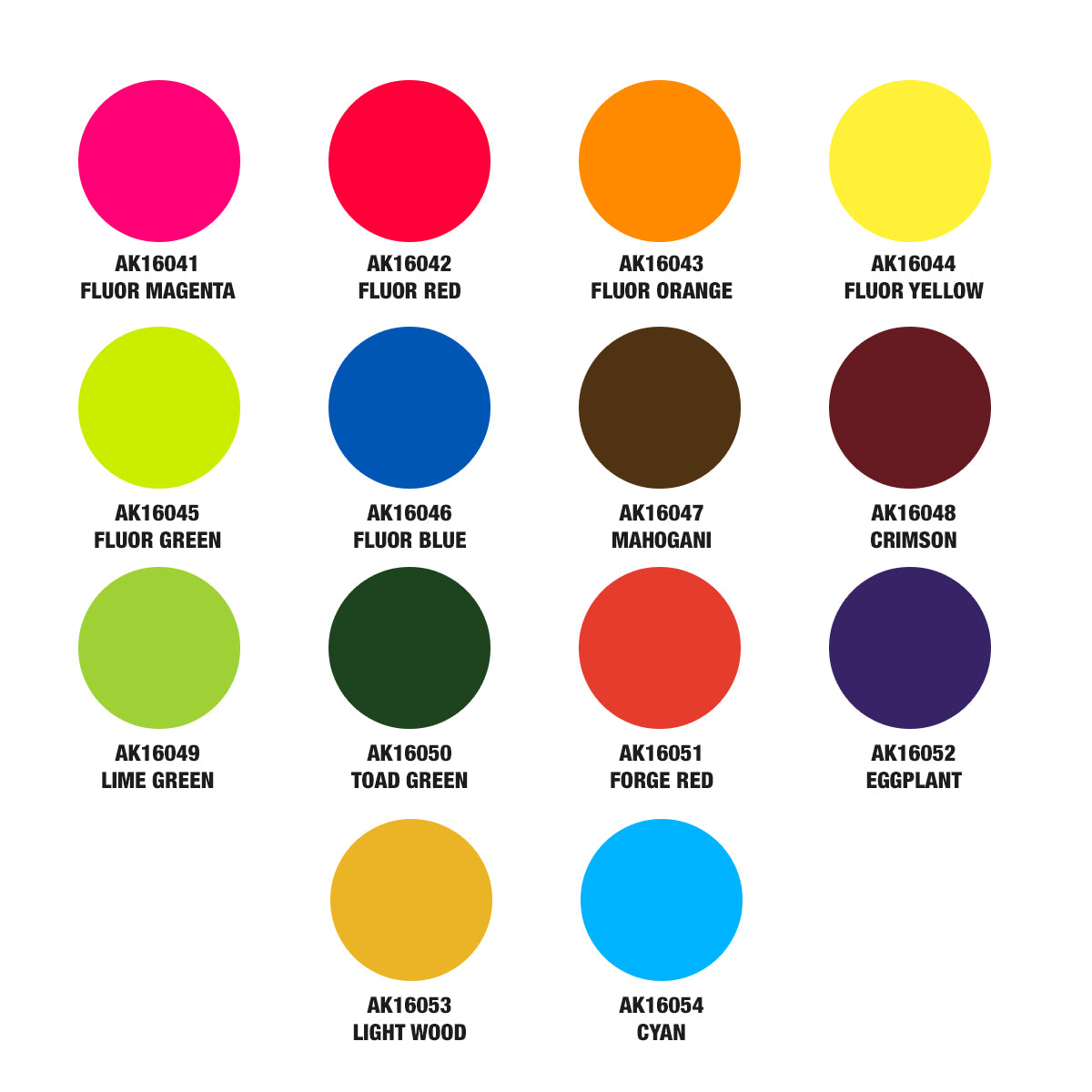 AK Interactive: The Inks