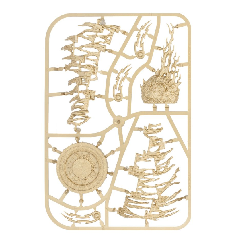 Endless Spells: Stormcast Eternals