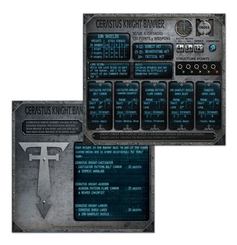 Adeptus Titanicus Imperial Knight Command Terminals Pack