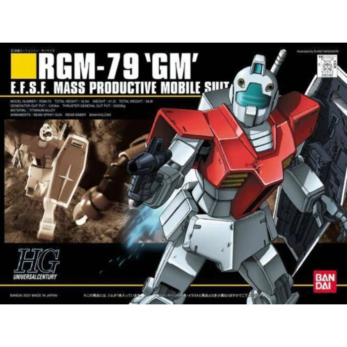 Bandai: 1/144 HGUC RGM79 GM