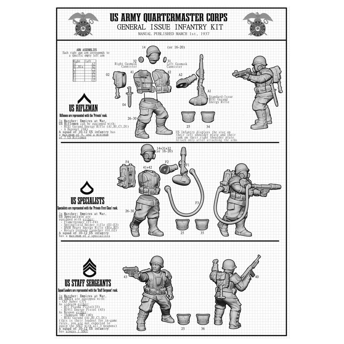 Wargames Atlantic: Marcher - United States Infantry