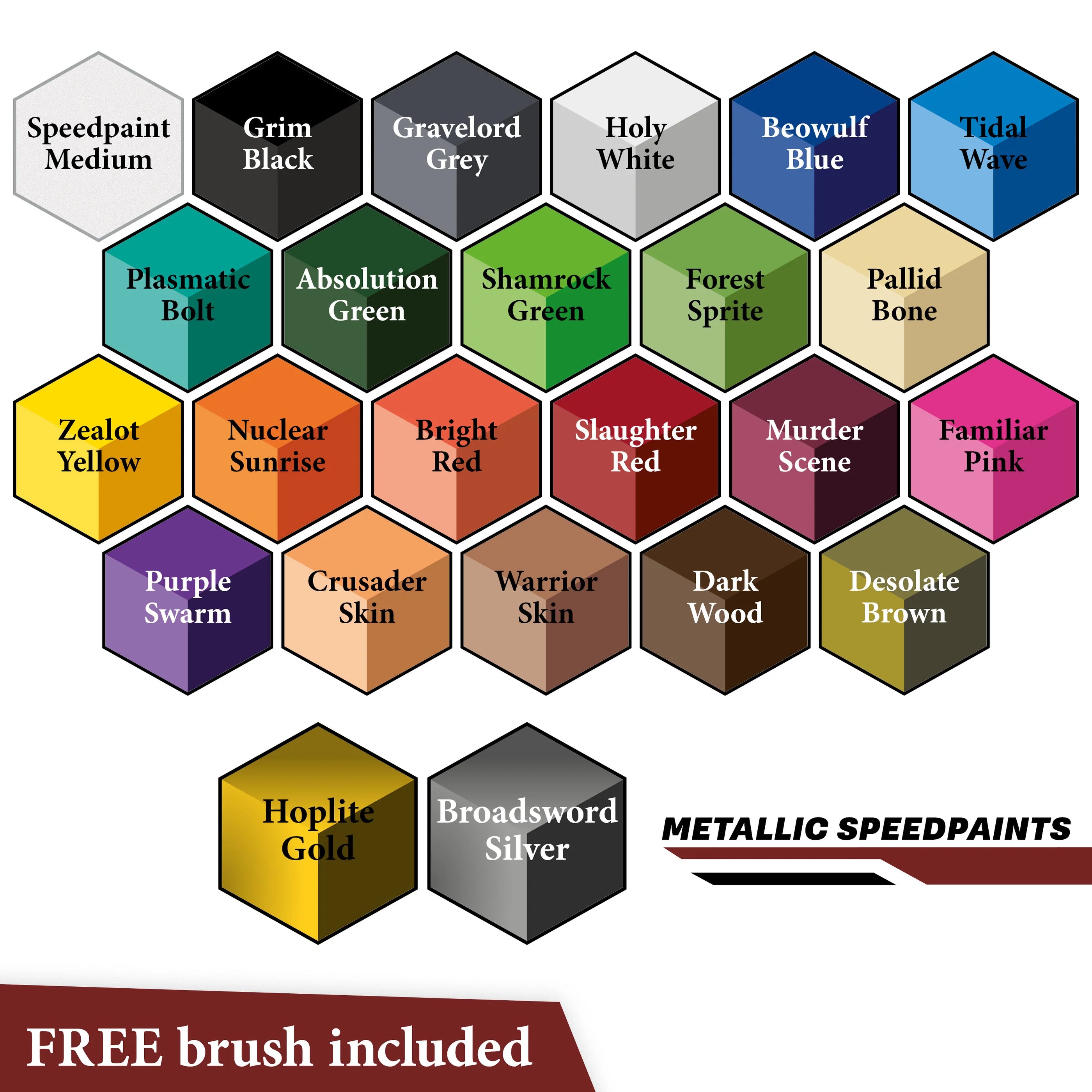 Army Painter: Speedpaint Most Wanted Set 2.0
