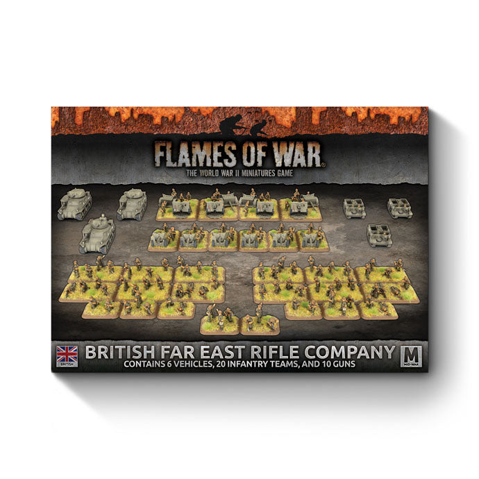 Flames of War: British Far East Rifle Company Army Deal