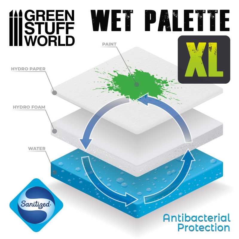 Green Stuff World: Wet Palette XL