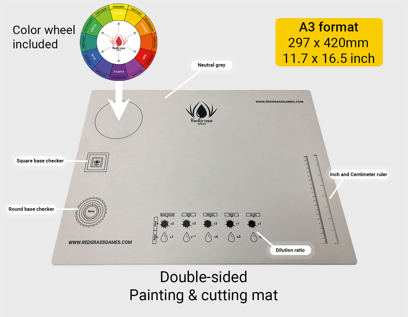 Redgrass: Painting Mat A3 – Cut Resistant