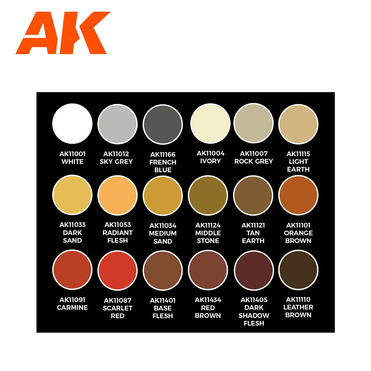 AK Interactive Signature Set: Sudan Campaign 1881-1899 - Rafa "Archiduque" Acrylic Paint Set 3rd Generation