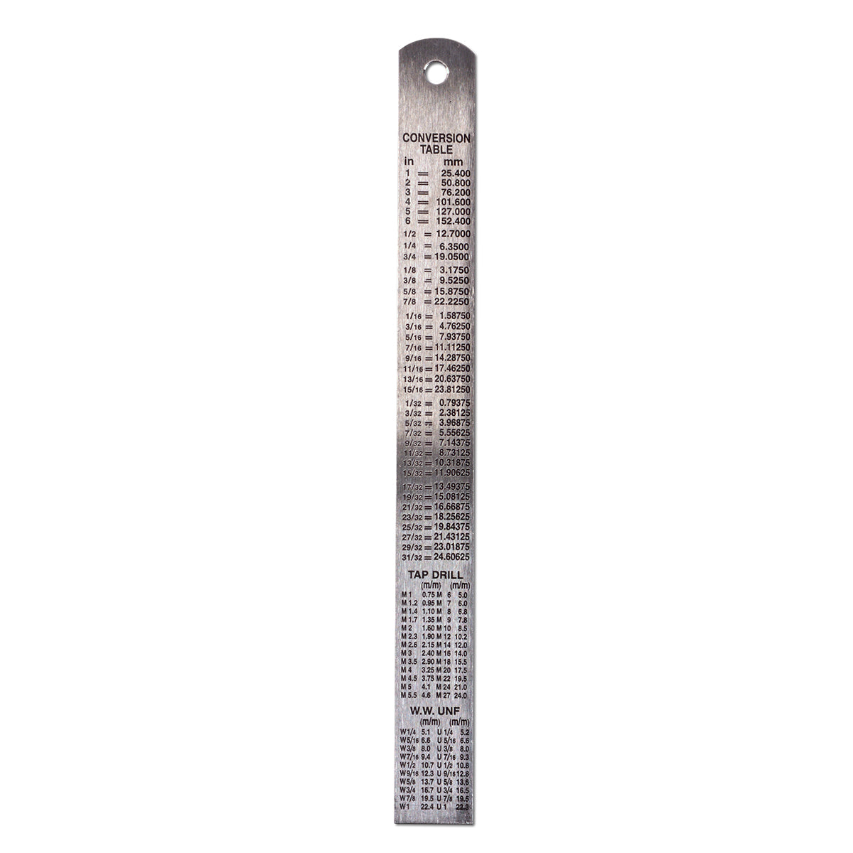 AK Interactive: Ruler 150mm