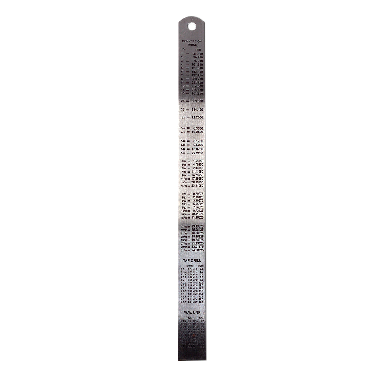 AK Interactive: Ruler 300mm