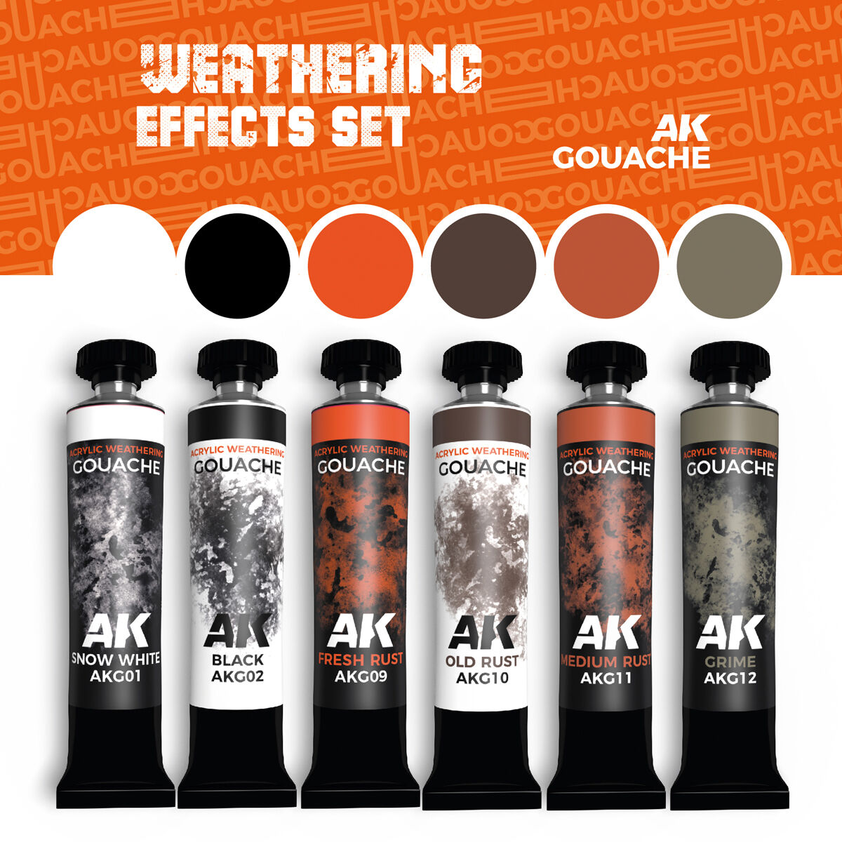 AK Interactive Gouache: Weathering Effects Set