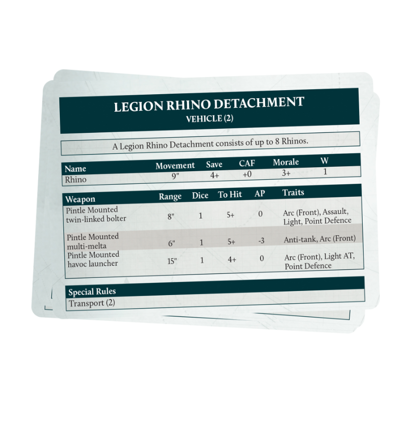 Legions Imperialis: Legiones Astartes Army Cards Pack