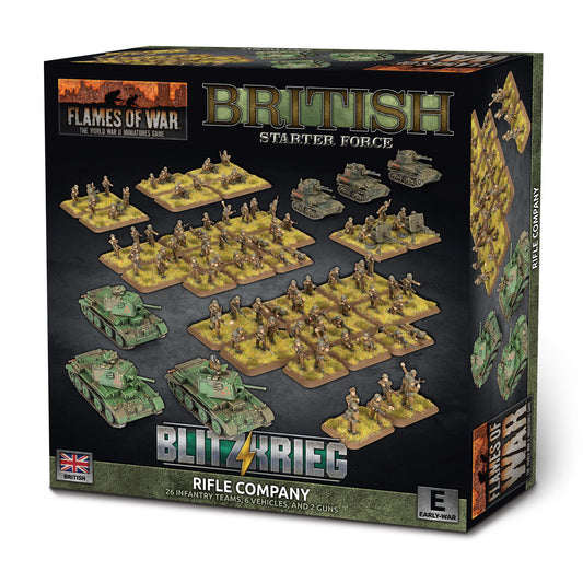 Flames of War: British: Rifle Company (Plastic)