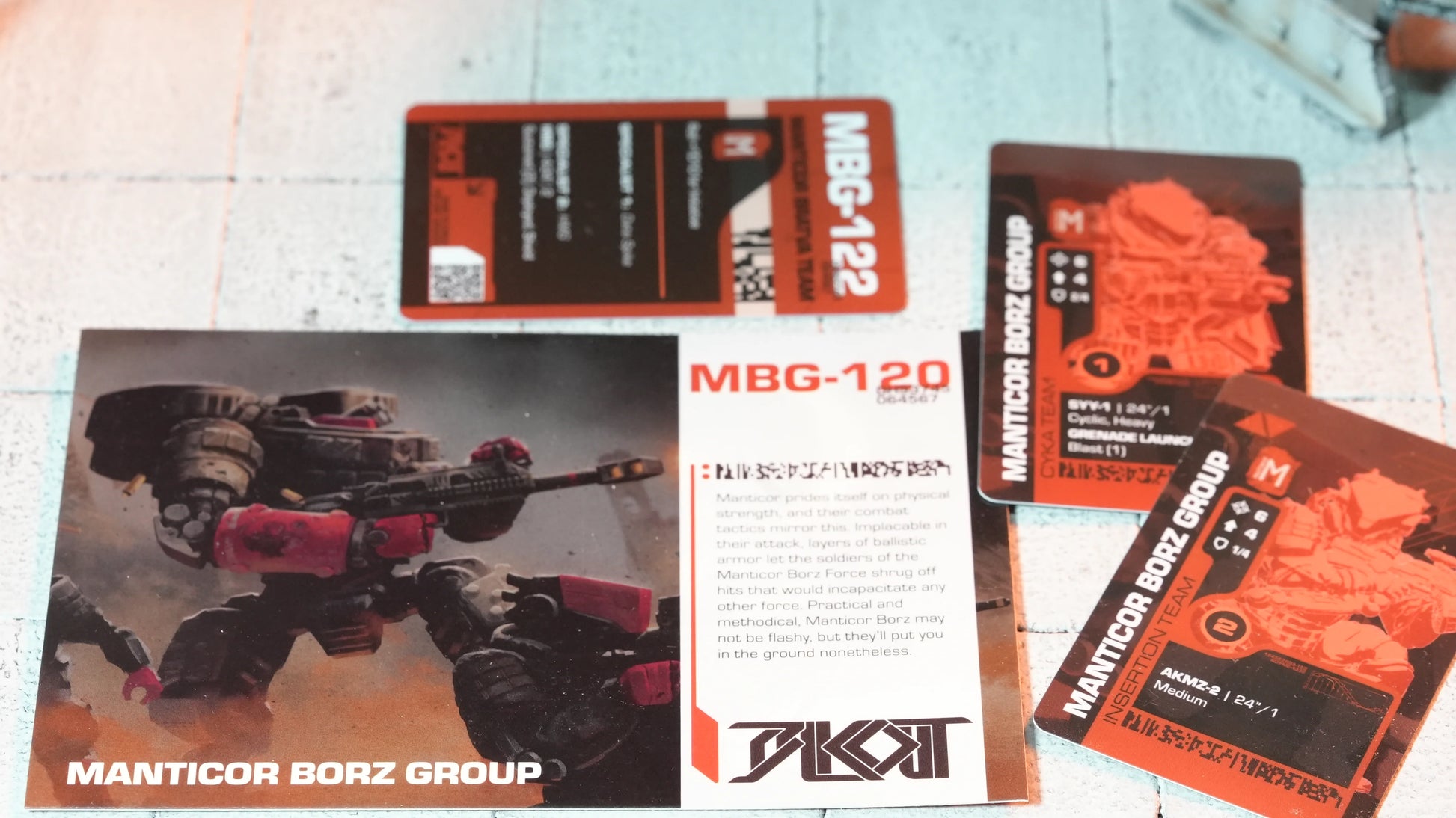 BLKOUT: Manticor Borz Group Force - Warhaus