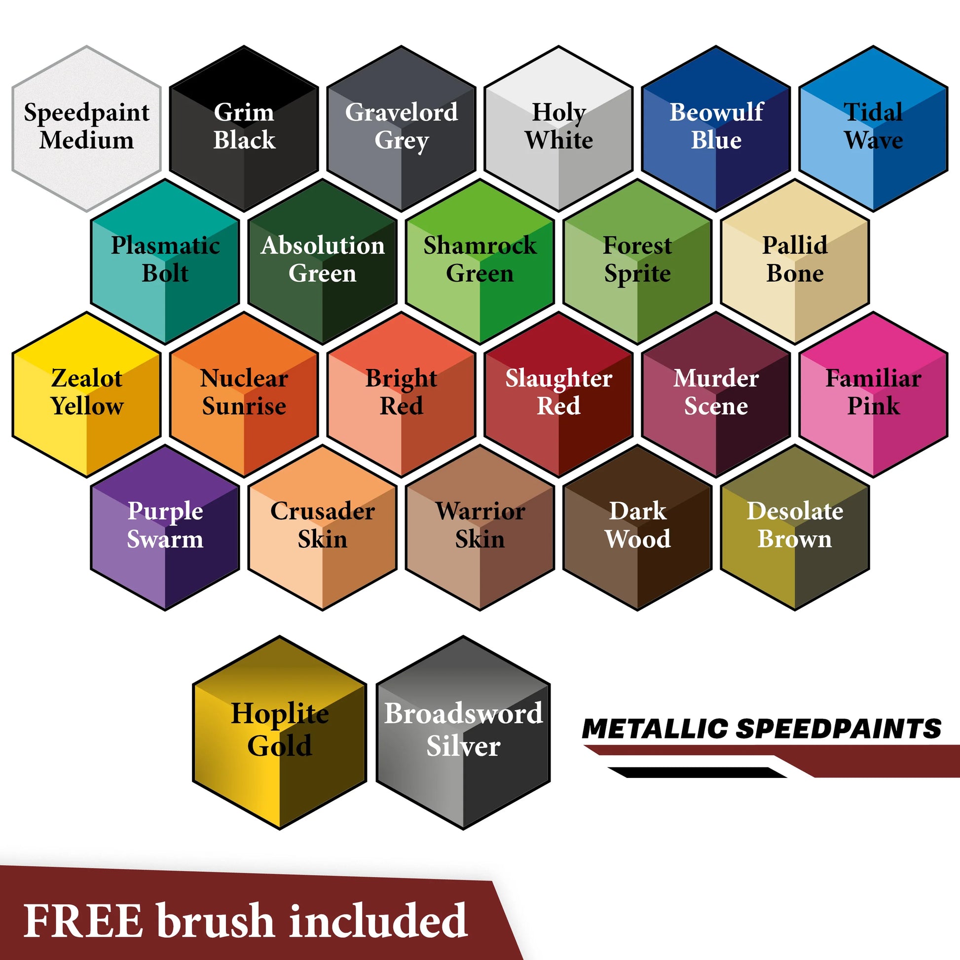Army Painter: Speedpaint Most Wanted Set 2.0 - Warhaus