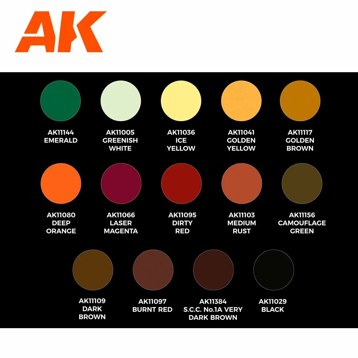 AK Interactive: 3 Gen - Signature Set Sergio Vilches Set