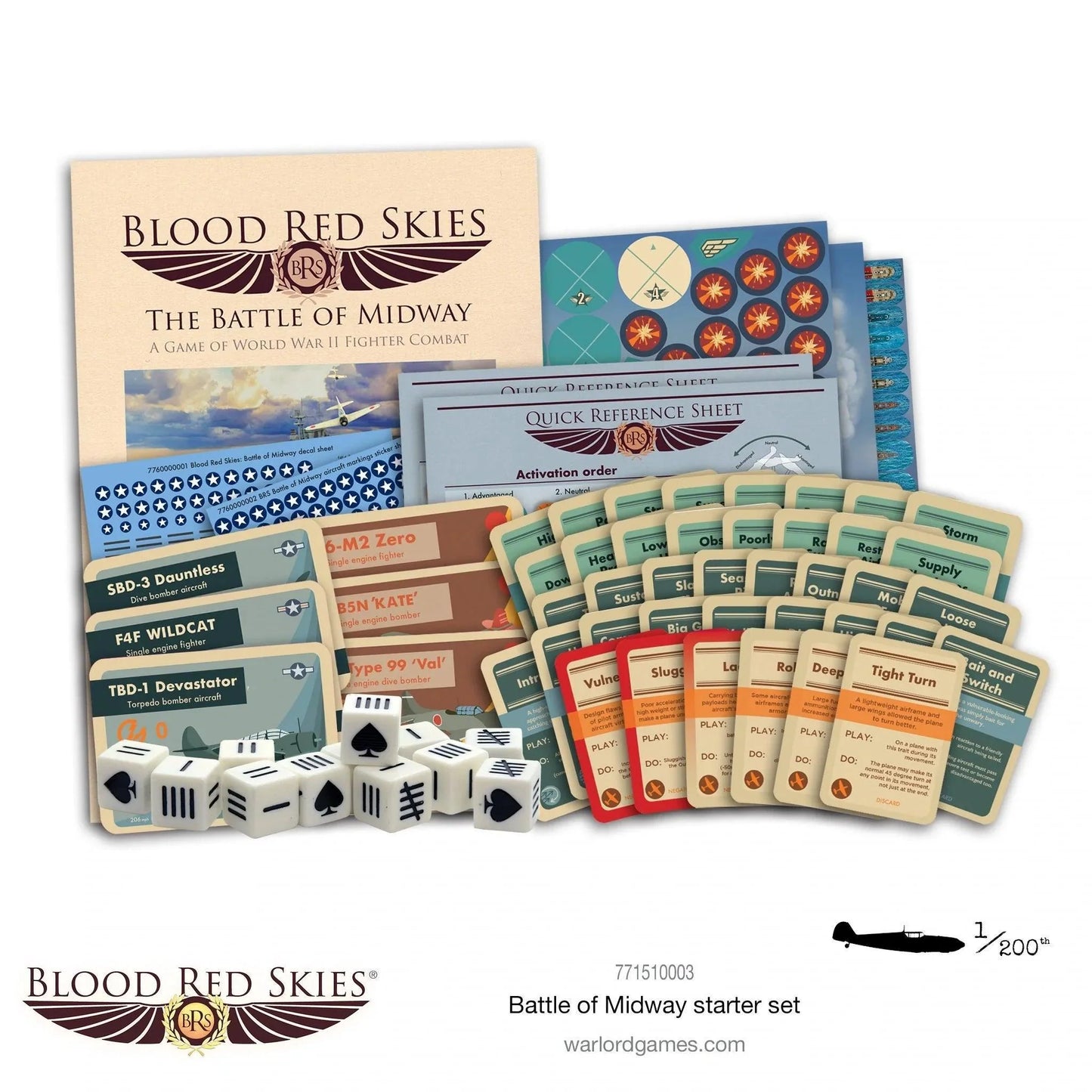 Battle of Midway Starter Set