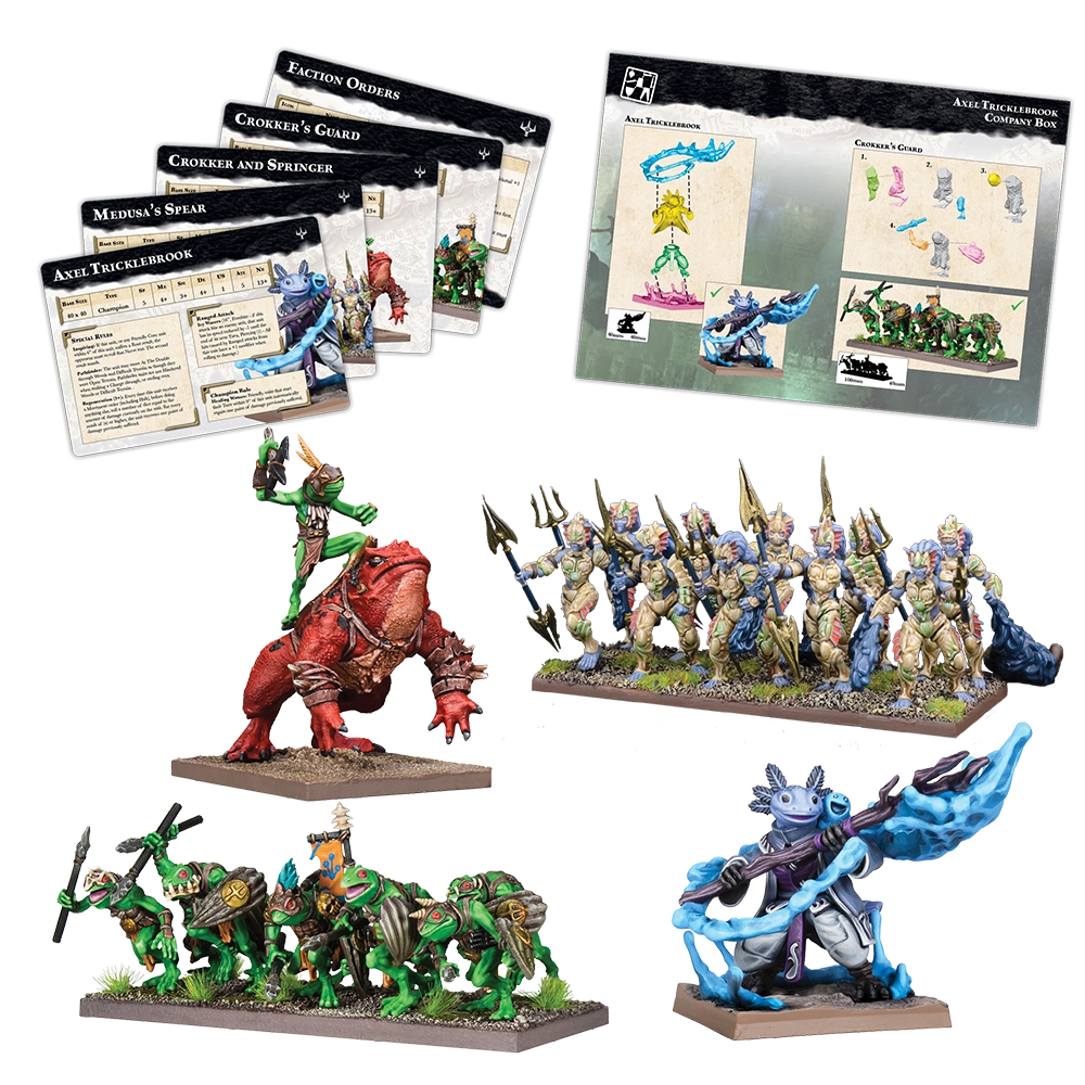 Kings of War: Champions - Axel Tricklebrook Company Box