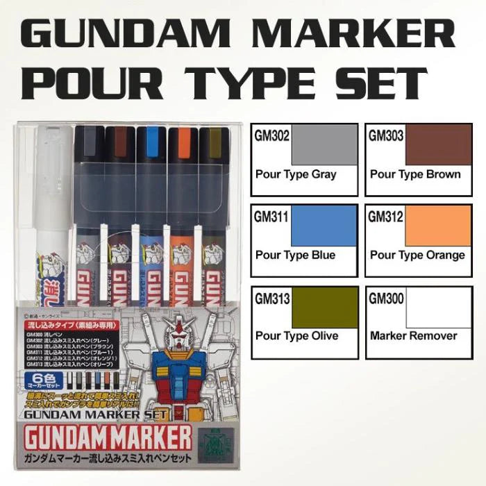 Gundam Marker - Gundam Pouring Inking Pen Set - Warhaus