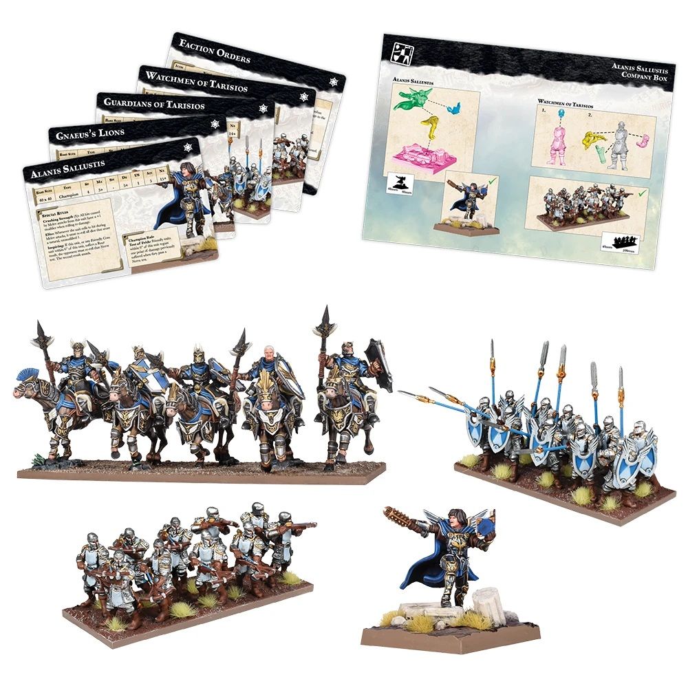 Kings of War: Champions - Faith & Fury 2-Player Set