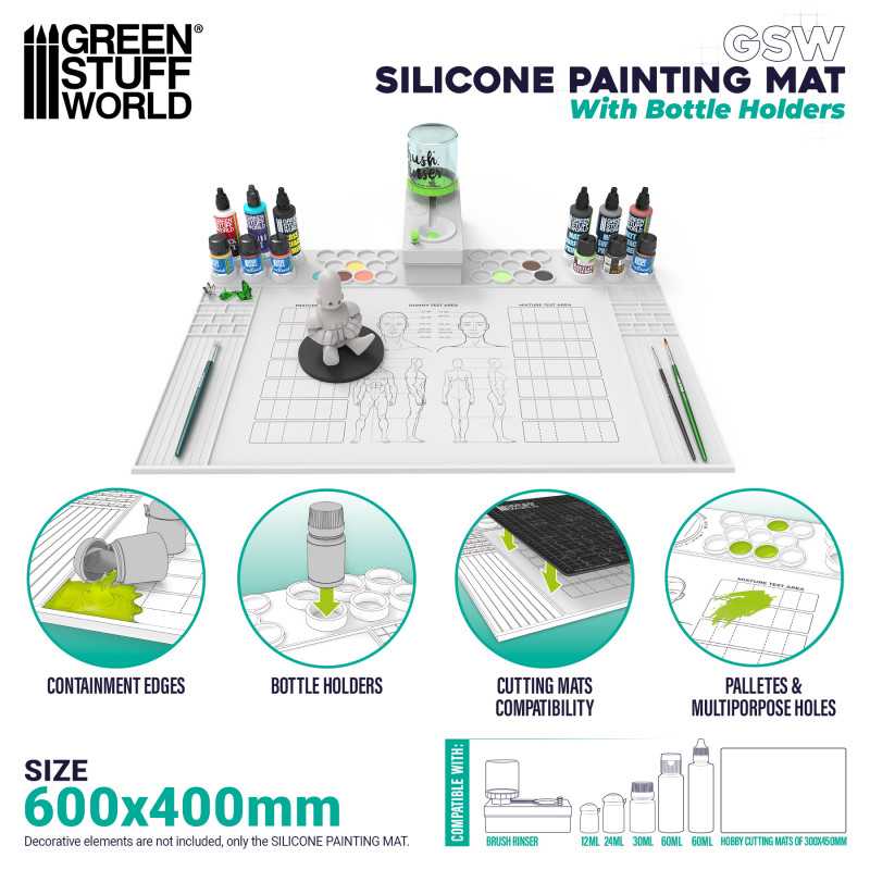 Green Stuff World: Silicone Painting Mat with Edges